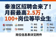 秦淮区招聘会来了！月薪最高2.5万，100+岗位等毕业生
