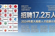 招聘17.2万人！7月服务业、互联网、新消费专场等你来