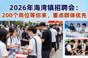 2026年海湾镇招聘会：200个岗位等你来，重点群体优先