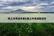 网上冲浪话术表&amp;网上冲浪话题百科