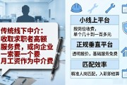 2026蓝领招工平台大揭秘！中小制造企业如何选靠谱的？