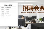 招聘会企业报名表曝光：大专学历月薪4000-8000，有经验可谈