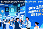 1月18至19日成都在杭州举办招聘会，发布450个紧缺岗