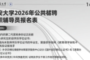 延安大学公开招聘15名专职辅导员，快来看看有啥要求