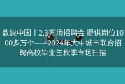数说中国丨2.3万场招聘会 提供岗位1000多万个——2024年大中城市联合招聘高校毕业生秋季专场扫描