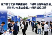 百万英才汇南粤秋招启动，N城联动招聘会开启，深圳等296家名企超2.4万岗虚位以待
