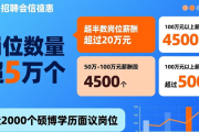 12月27 - 28日深圳大型招聘会，超5万个优质岗位等你来
