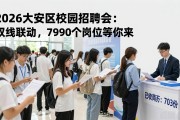 2026大安区校园招聘会：双线联动，7990个岗位等你来