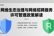 五部门联合印发通知规范网络平台招聘类信息发布