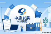 中旅发展等多企业招聘，内外部人员应聘方式及流程全知道