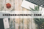 元坝区网站收录&amp;元坝区历届书记一览表最新