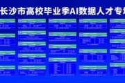 长沙市高校毕业季AI数据人才专场招聘活动启幕，提供超千岗位