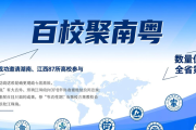 12月27至28日深圳招聘会！珠海101家企业带来超多岗位