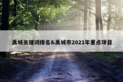 禹城关键词排名&amp;禹城市2021年重点项目
