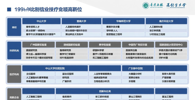 深圳会展中心招聘会2025_百万英才汇南粤招聘会_招聘会