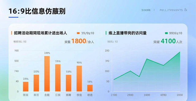 高校毕业生农民工就业招聘会_暖冬送岗忻州招聘会_招聘会