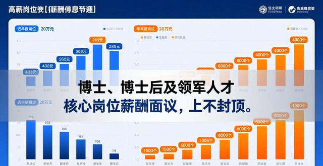 招聘会_深圳百万英才汇南粤招聘会 2025年秋季招聘会 深圳招聘会岗位数量