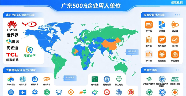 深圳会展中心招聘会_百万英才汇南粤招聘会_招聘会