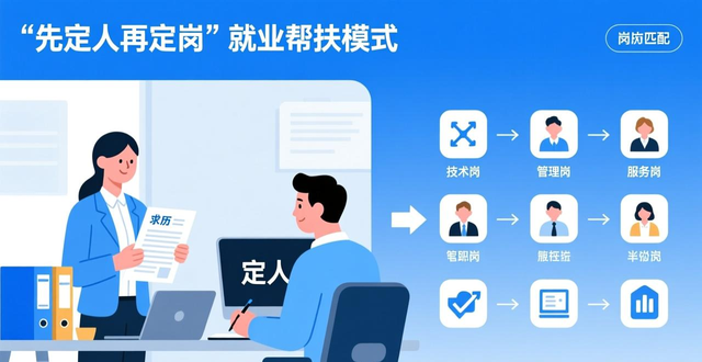 招聘会_广东省就业服务_广东重点群体促就业专项行动
