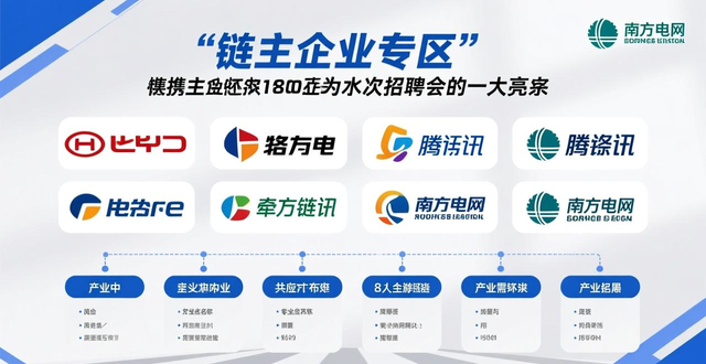 广东百万英才汇南粤行动计划招聘会_招聘会_深圳百万英才汇南粤招聘会