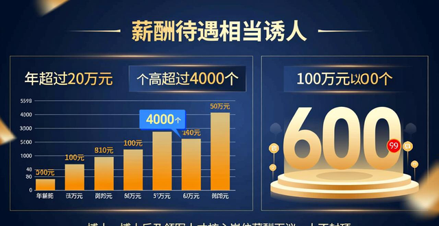 2025年百万英才汇南粤招聘会 深圳会展中心 招聘会岗位_招聘会