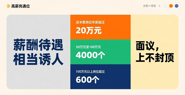 招聘会_2025年百万英才汇南粤招聘会 深圳会展中心 招聘会岗位数量