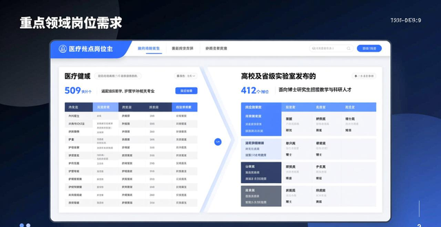 招聘会_汕头招聘会_汕头人才引进政策