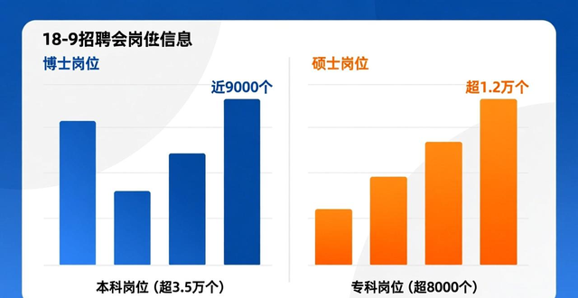 2025年百万英才汇南粤秋季招聘会 深圳招聘会 6.5万岗位_招聘会