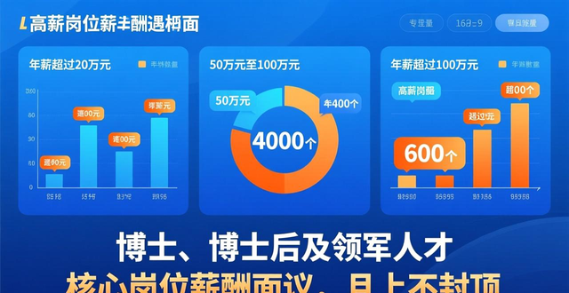 招聘会_2025年百万英才汇南粤招聘会 深圳会展中心 招聘会岗位