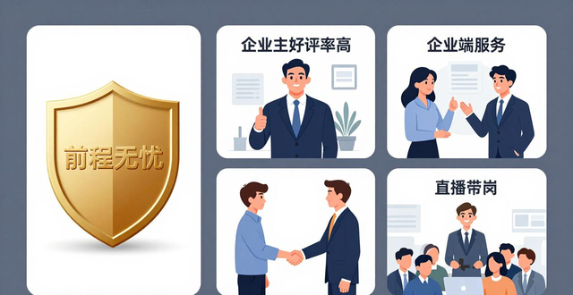 招聘专员招聘平台 2026年 鱼泡直聘BOSS直聘前程无忧实习僧_招聘