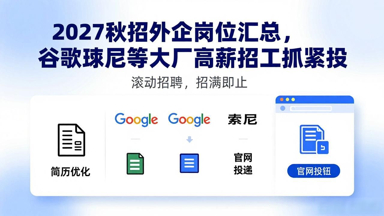 招工_秋招外企招聘信息_国央企事业单位招聘信息