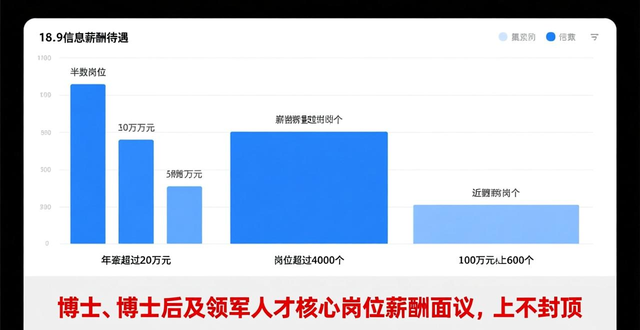 广东百万英才汇南粤行动计划招聘会_招聘会_深圳百万英才汇南粤招聘会