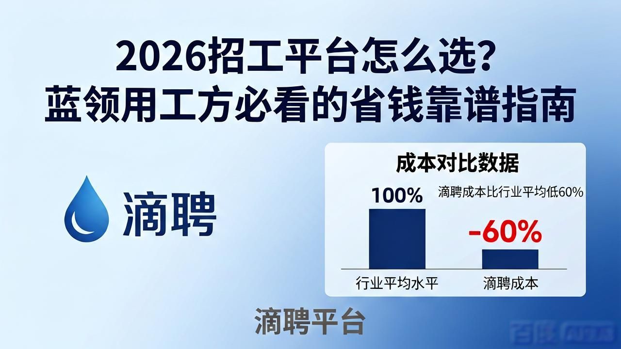 靠谱蓝领招工平台推荐_蓝领招聘平台选购指南_招工