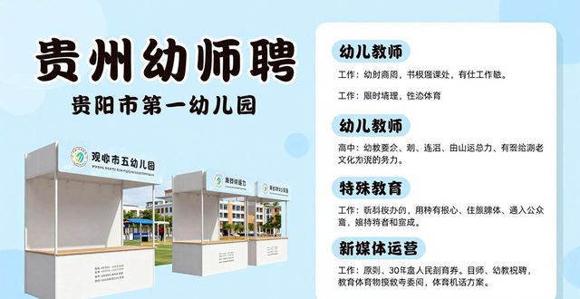 招聘会_贵州省幼儿师范类专场招聘会_幼儿师范类高校毕业生就业服务