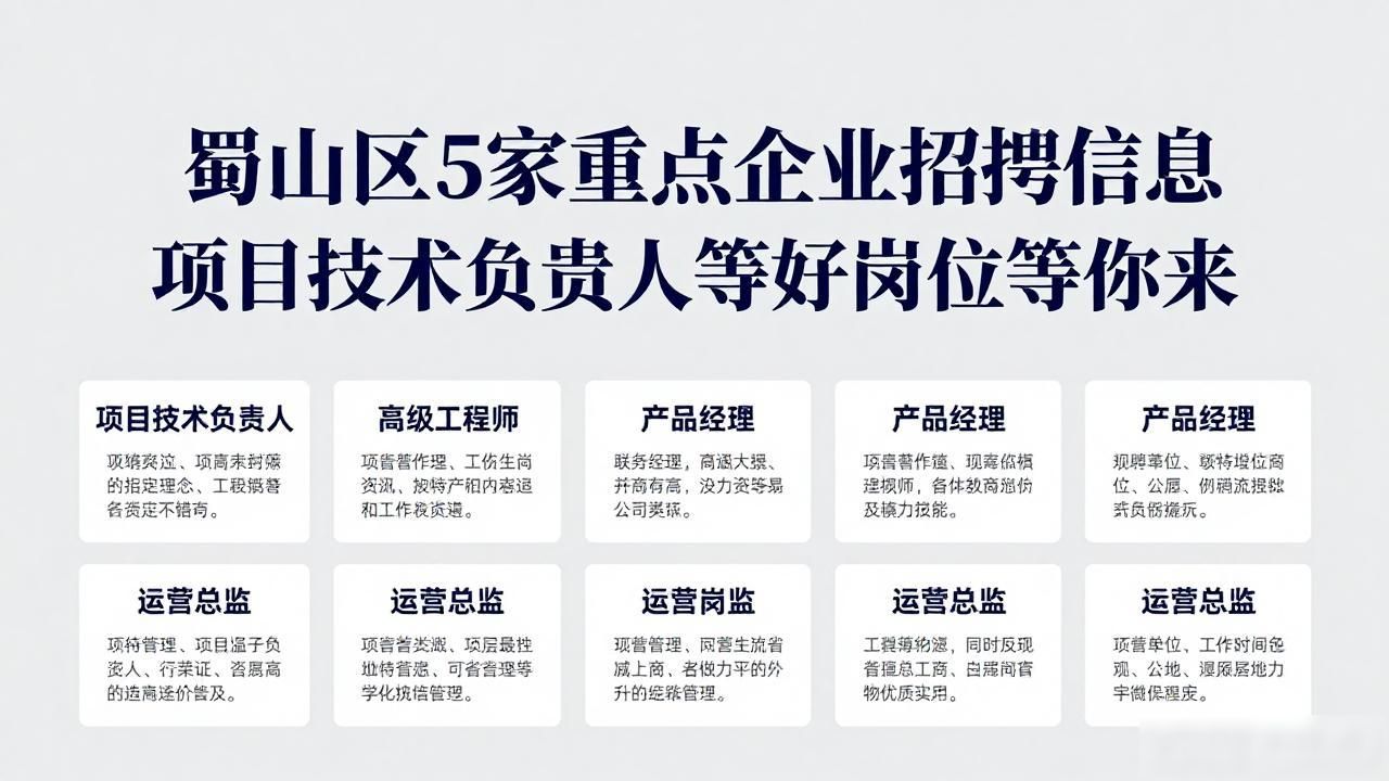 安徽鑫通建设集团有限公司招聘_招聘信息_蜀山区招聘信息