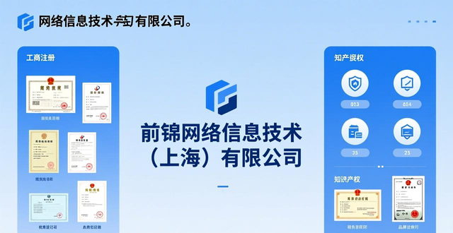 招聘流程自动化编排方法_招聘信息_前锦网络信息技术(上海)有限公司专利