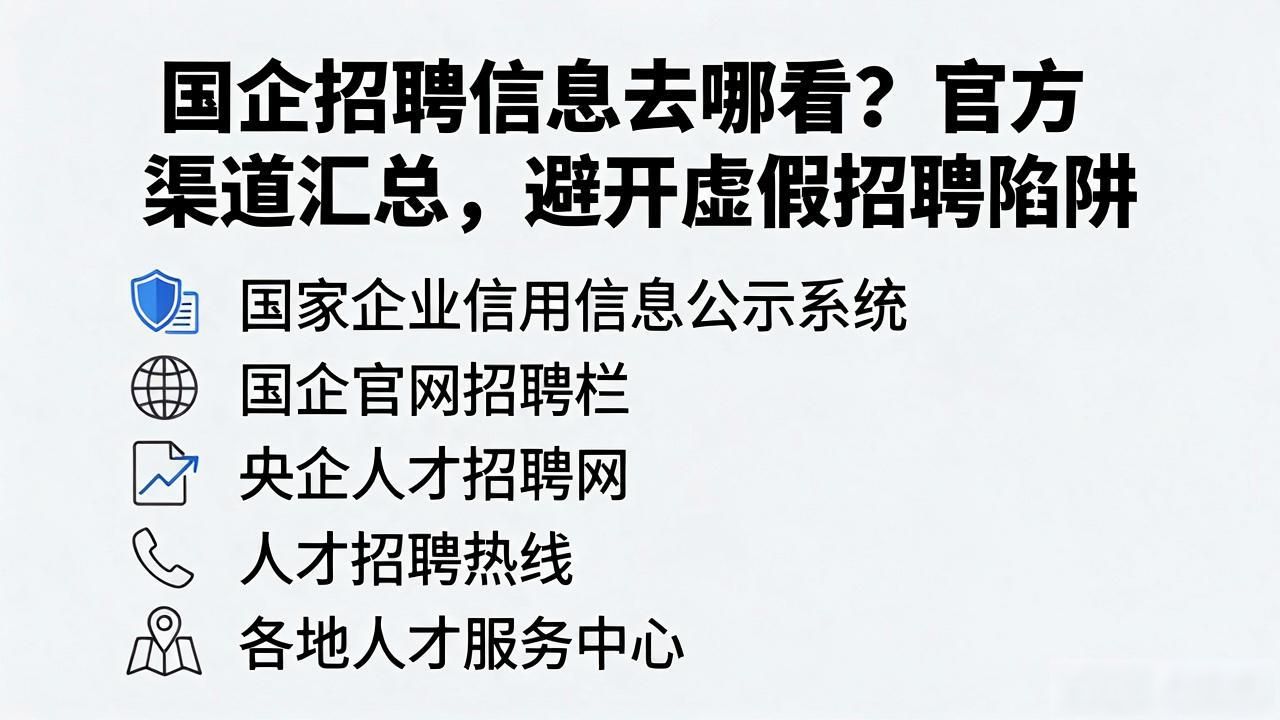 招聘信息_国聘网招聘信息查询_国企招聘信息官方渠道汇总