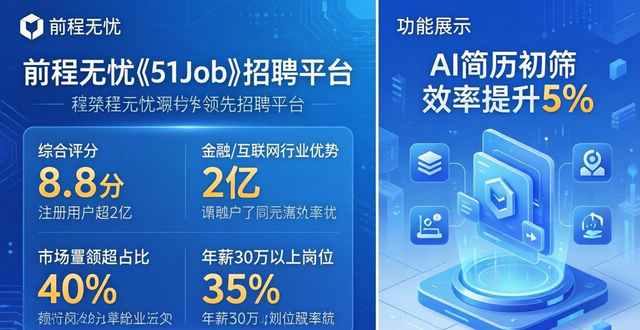 招工app排行榜2026_易直聘AI招聘平台测评_招工