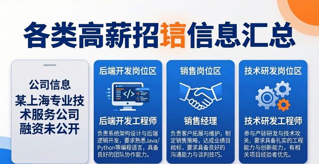 后端开发岗央企招聘_高端新能源汽车店长招聘_招聘信息