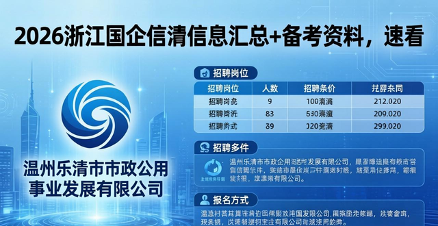 浙江国企校招2026_招聘信息_浙江国企招聘公告