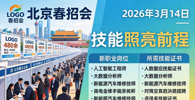 招聘会_2026年春季大型招聘会 职引未来 全国城市巡回招聘活动