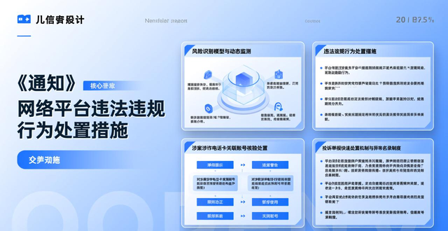招聘_规范网络平台招聘信息发布_网络招聘服务监管要求