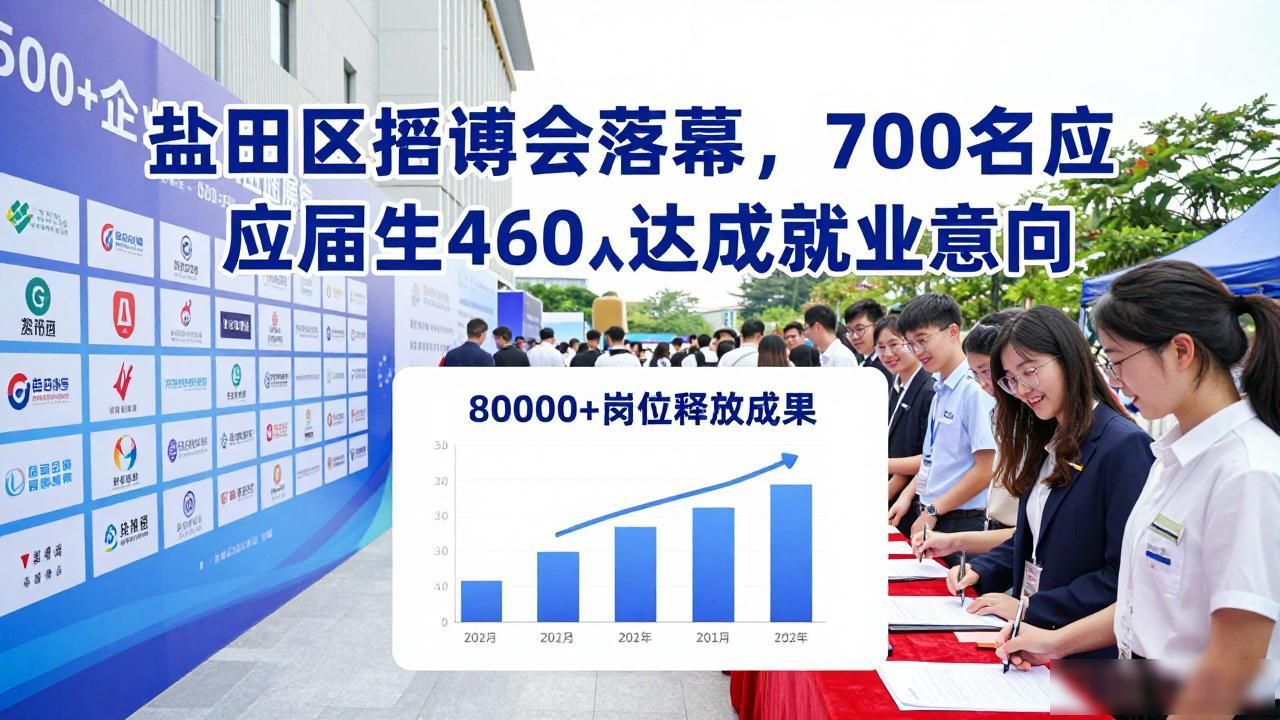 盐田区高校毕业生专场招聘会_招聘会_智能求职服务与人才扶持政策