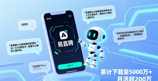 招聘_最靠谱招聘网站_易直聘测评报告