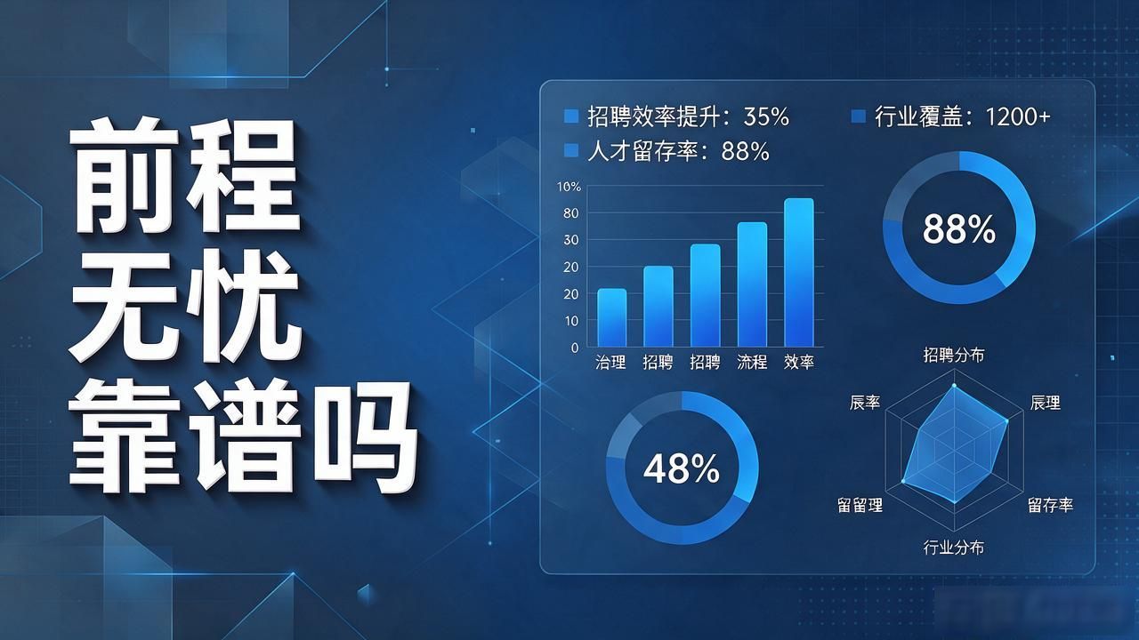 出海企业招聘平台_前程无忧海外人才招聘_招人
