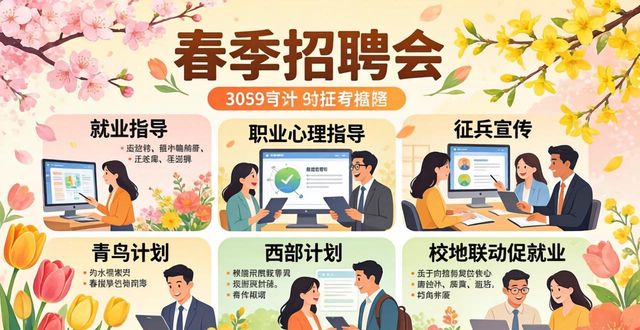 招聘会_春季促就业攻坚行动_齐鲁师范学院招聘会