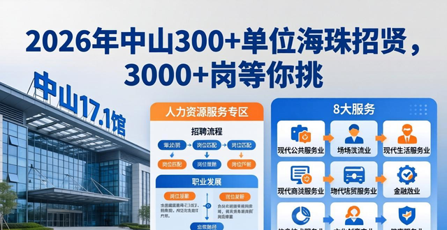 中山市招聘会_广州春季招聘会_招人