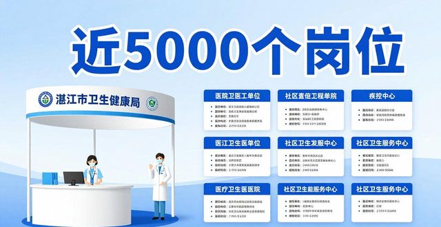 医护人才就业对接_招聘会_广东医科大学医护专场招聘会