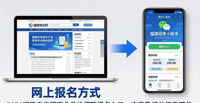 2026福建省省属事业单位招聘福建就业网 报名入口 时间安排_招聘