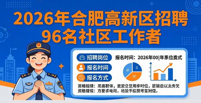 招聘信息_报名笔试面试_2026年合肥高新区社区工作者招聘信息汇总
